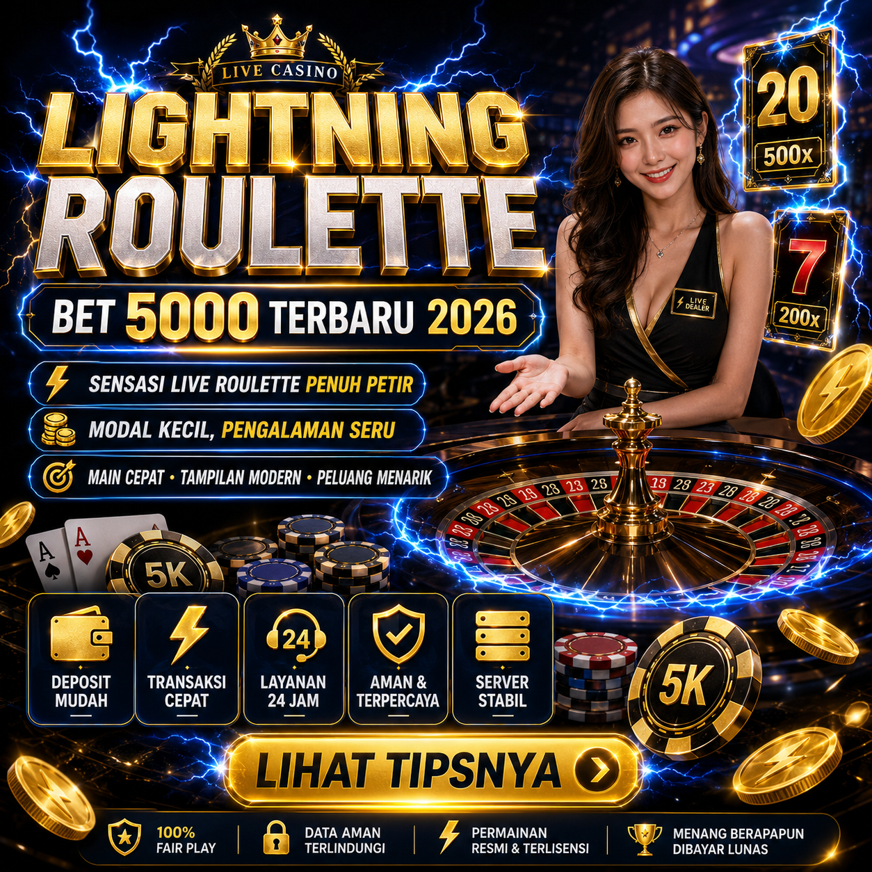 capital303