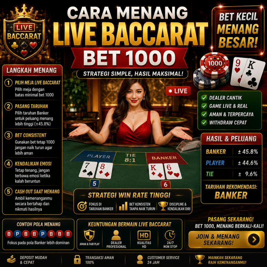 capital303