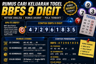 capital303
